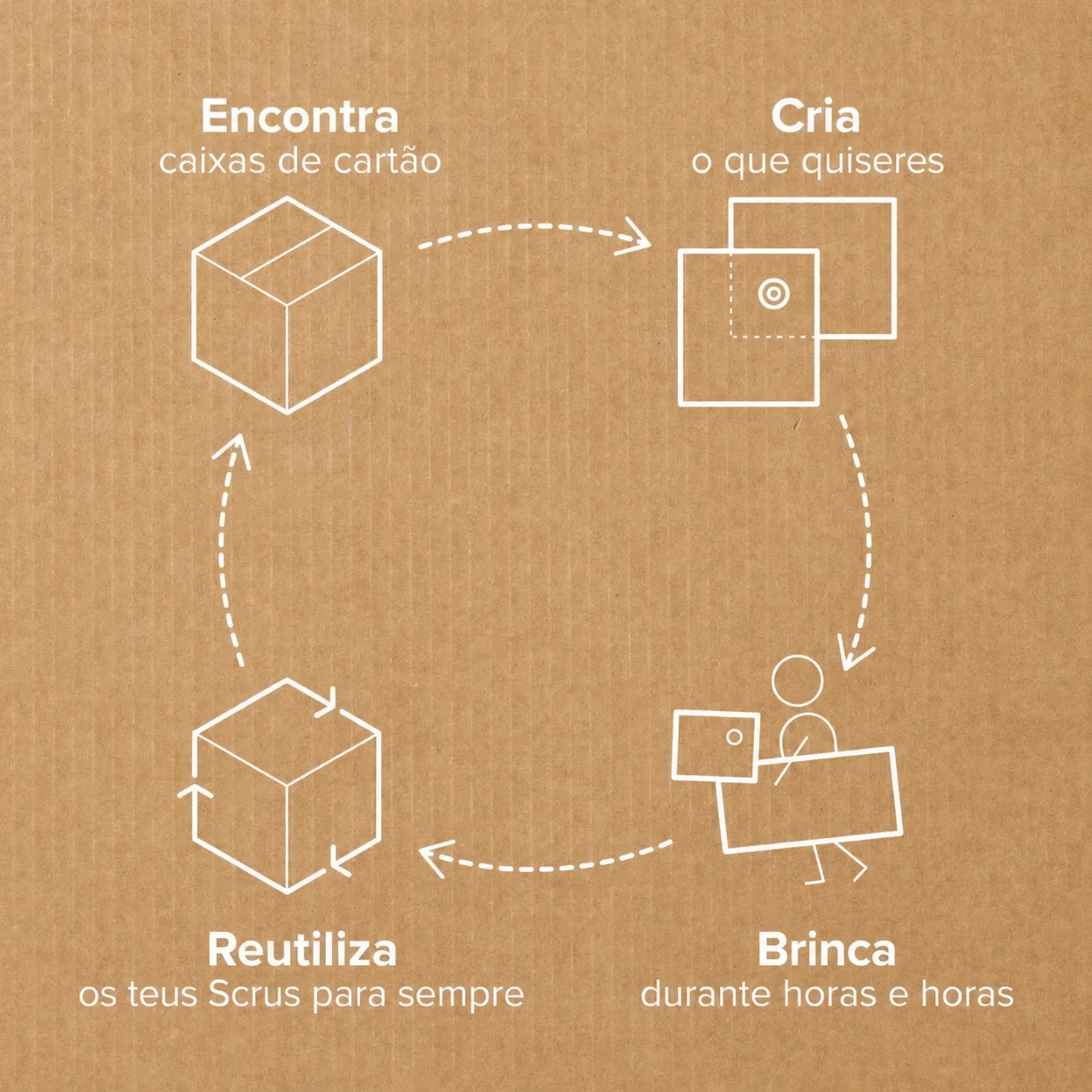 Makedo - Create Kit 260 peças